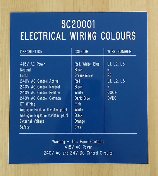 Engraved Labels for Electrical Applications - examples of our work
